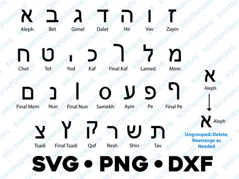 Hebrew Alphabet Letters