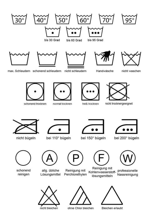 Waschsymbole-PDF zum Runterladen und Ausdrucken | Wäschezeichen, Hausreinigungs tipps, Waschsymbole