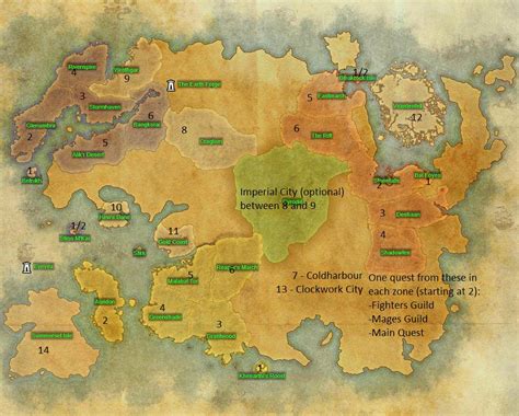 Open letter to ZOS (Starting locations, questlines) — Elder Scrolls Online