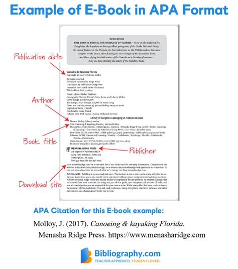 8 APA Book Reference Examples | Bibliography.com