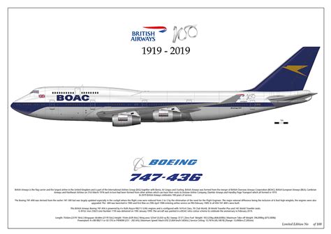 Glyn Chadwick - Boeing 747-400 British Airways in BOAC livery