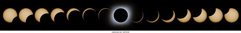 Phases Of Solar Eclipse Photos, Images & Pictures | Shutterstock