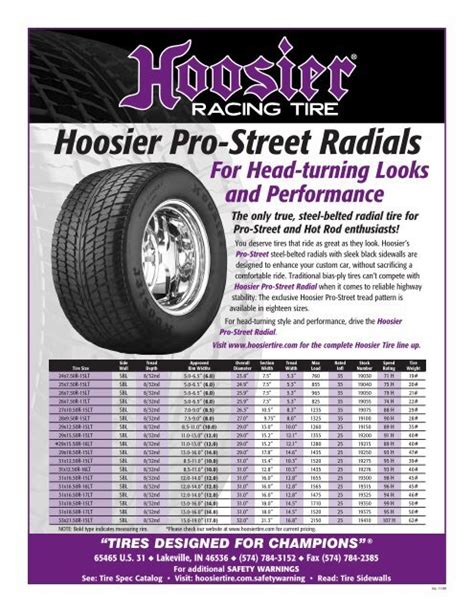 Hoosier Tire Compound Chart