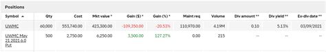 500k Going into UWMC Earnings : r/UWMCShareholders