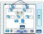 Azure | Editable Network Diagram Template on Creately