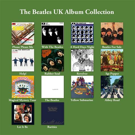 The Beatles Illustrated UK Discography: The Beatles Collection (The Beatles) BC13 Box Set (x13 ...