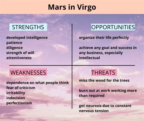 Mars in Virgo - the Labor Warrior - Moon Organizer