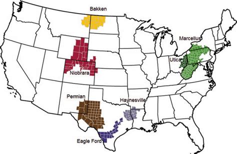 The Status of U.S. Oil Production - resilience