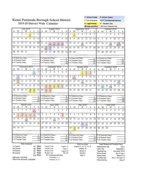 Kenai Middle School | 2019-2020 District Calendar