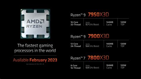 AMD Ryzen 7800X3D Vs. 7900X3D: What’s the Difference? | CORSAIR