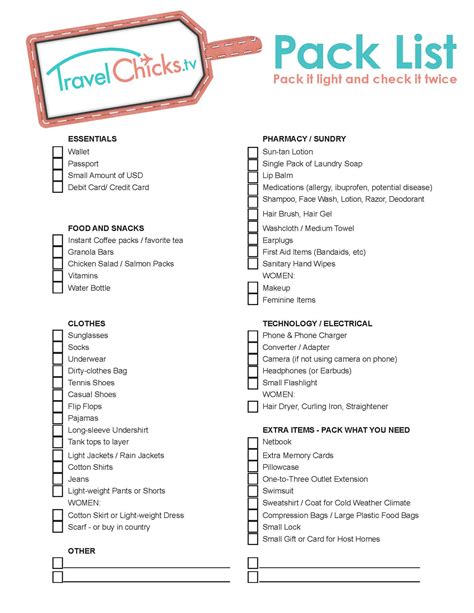 travel packing list for overseas pdf Rv Camping Checklist, Packing ...