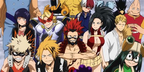 The 20 Most Popular My Hero Academia Characters, According To MyAnimeList