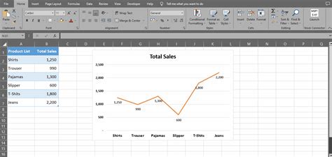 How To Mark A Point On A Graph In Excel | SpreadCheaters