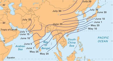 Monsoon Season: Definition, Types, Causes and Impact