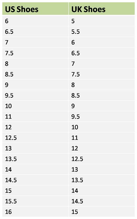 Hm Us Shoes Size Chart - Greenbushfarm.com