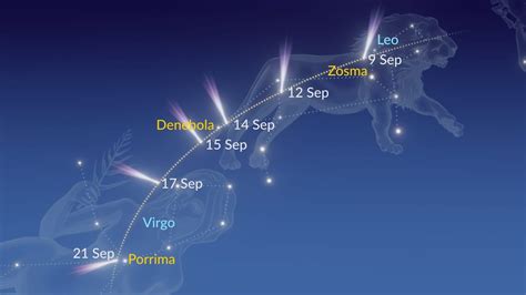 Comet C/2023 P1 | Nishimura Comet September 2023 | Comet Nishimura Path ...