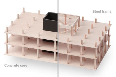 What Types Of Buildings Can Withstand An Earthquake - The Earth Images ...