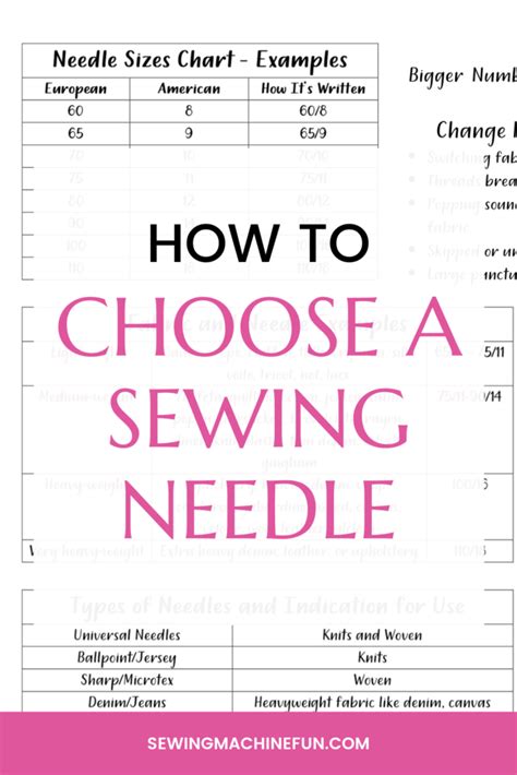 Sewing Needle Size For Knit Fabric at Kevin Eagle blog