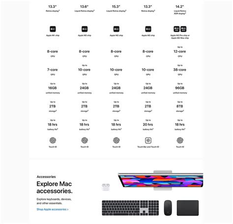 iStudio | MacBook Air 15" with M2 chip