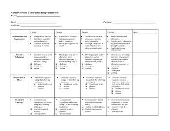 5th Grade Common Core PARCC Narrative Writing Rubric | Writing rubric ...