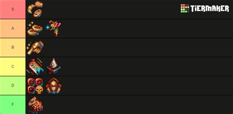 Cookie Clicker - Grimoire Spells Tier List (Community Rankings) - TierMaker