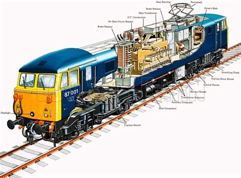 [DIAGRAM] Gear Train Diagram Maker - MYDIAGRAM.ONLINE