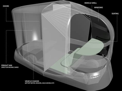 Architecture Fiction: Pod Design - Details