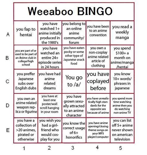 [Image - 548849] | Custom Bingo Cards | Know Your Meme