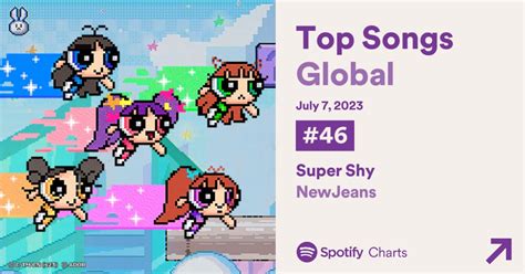 NewJeans 'Super Shy' เดบิวต์อันดับที่ #46 บนชาร์ต Spotify Global (2.49M) และ #37 บน Spotify USA ...