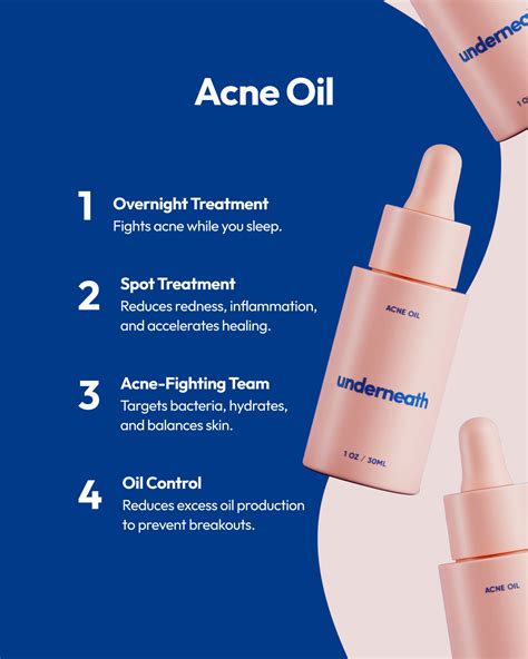 The Acne Oil – UnderNeath