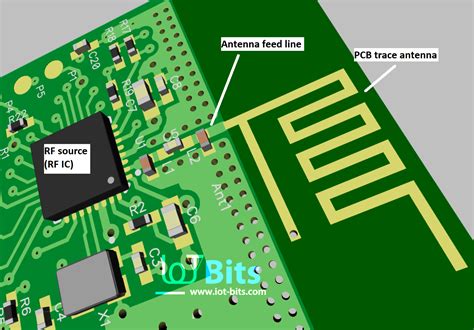 Part 1: Designing a WiFi PCB trace antenna for ESP8266 or ESP32