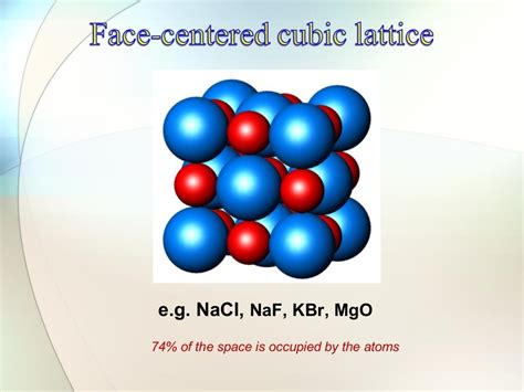 Solid state chemistry