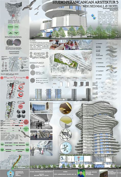 Layout Poster Arsitektur - IMAGESEE