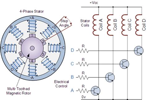 Simple Stepper Motor Driver Circuit Diagram using 555 Timer IC