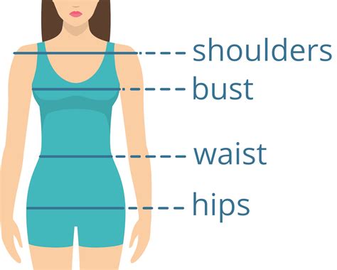 How to Dress for Your Body Shape