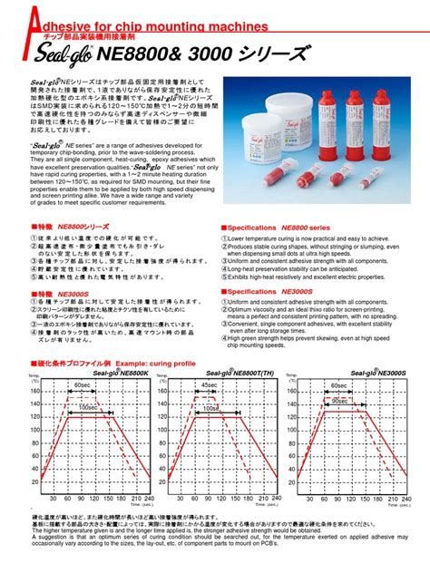 Adhesive V 3 | PDF