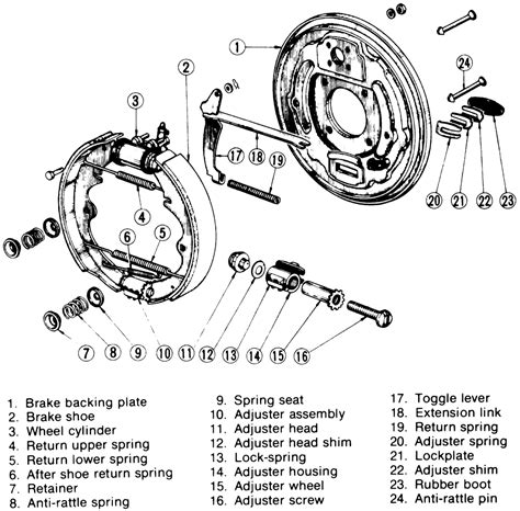 [DIAGRAM] Disc Brake Assembly Diagram - WIRINGSCHEMA.COM