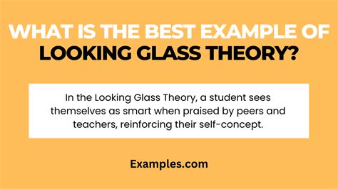 Looking Glass Theory: Examples, Pdf