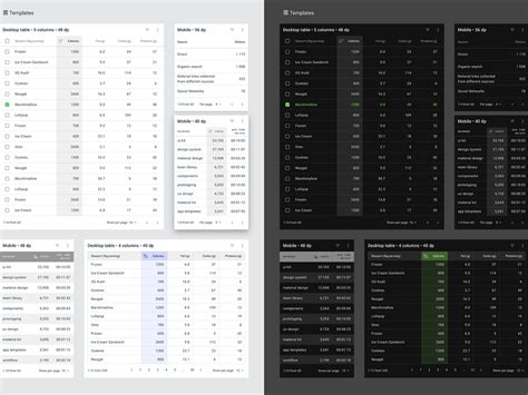 Material Tables UI Kit freebie for Figma and Adobe XD