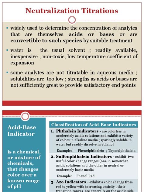 7 Neutralization Titrations | Titration | Chemistry