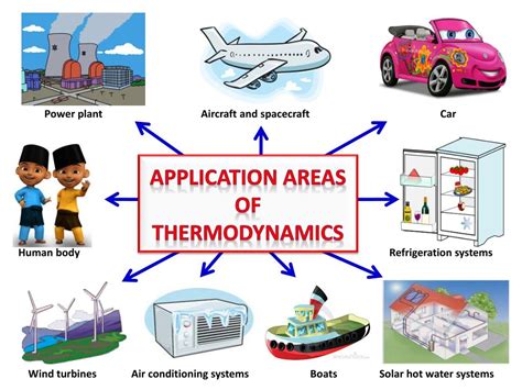 PPT - ERT 206/4 THERMODYNAMICS SEM 2 (2011/2012) PowerPoint ...