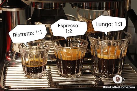 What Is Ristretto? Ristretto vs Espresso And Long Shot (aka Lungo)