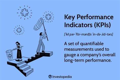 What Are Key Performance Indicators Kpis Definition Examples Images | Images and Photos finder