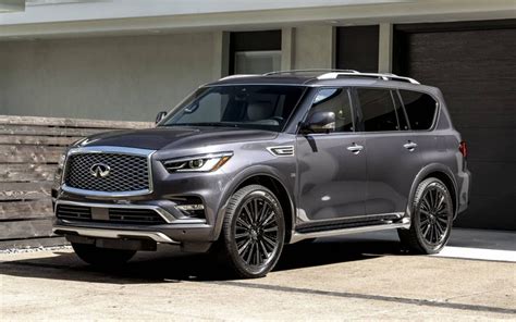 cars similar to infiniti qx80 - twila-ruebush