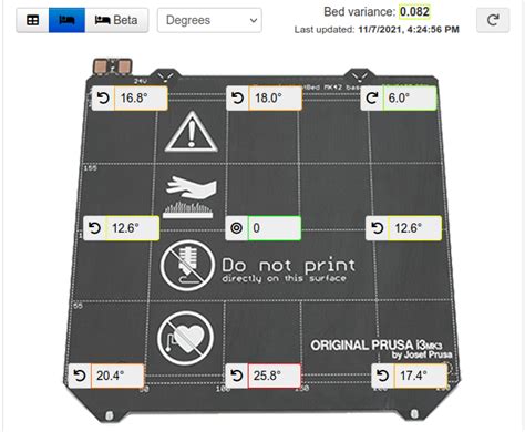 Optimizing Print Quality on a Prusa MK3S – Iowa Scaled Engineering, LLC