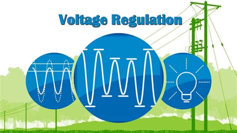 Voltage regulation calculation: It’s high time to discard the rudimentary theoretical method and ...