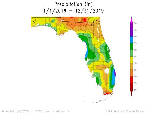 2019 Weather Summary and 2020 Outlook | Panhandle Agriculture