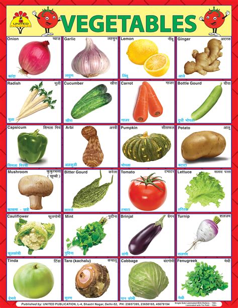 Printable Vegetables Chart For Kids