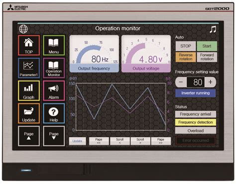 New widescreen HMIs improve machine handling | 999 Automation Blog