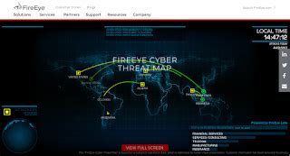 AnchisesLandia- Brazilian Security Blogger: [Segurança] Mapas de ciber ataques
